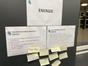 Workshop Energie